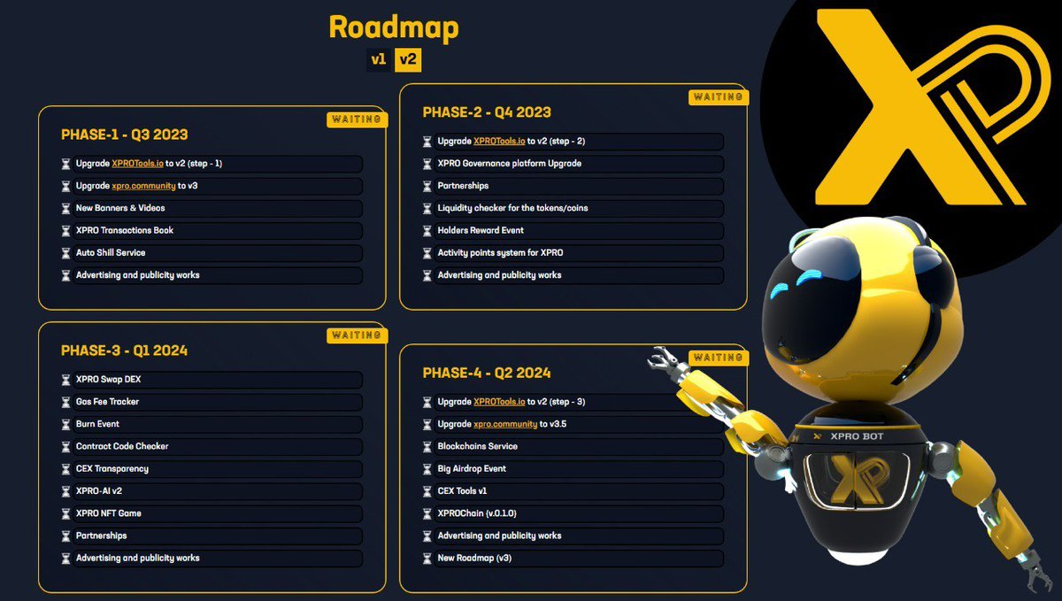 BscXPRO's tweet photo. Dear XPRO Community, 

XPRO Roadmap v2, which we prepared together with the XPRO Community, has been published on the https://t.co/kQgHpjRs8n site. 

You can review the roadmap v2 on the website.
 XPRO Roadmap v2: https://t.co/1If1dJoiDE📷

#XPROToken #XProject #XPROJECTToken https://t.co/7IQqv2sa2N