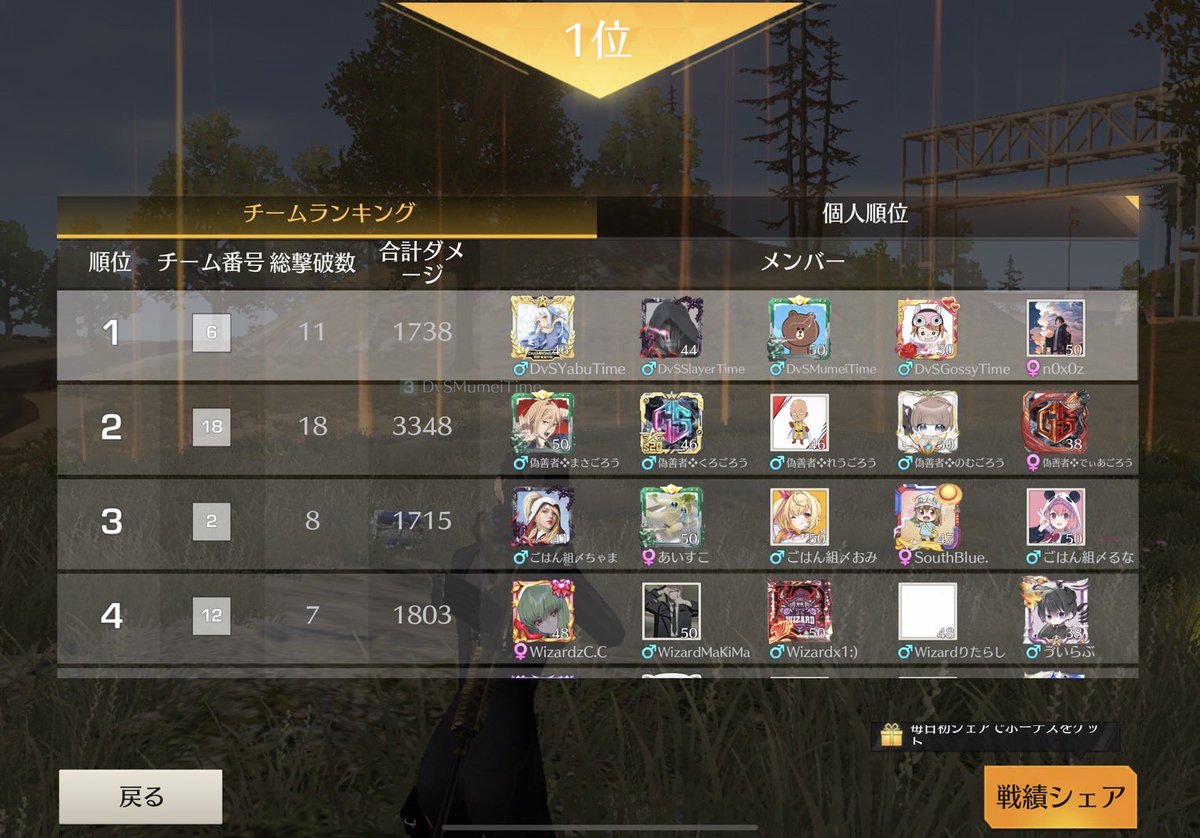 nakeko7's tweet photo. 23:00🥇 / 11KILL / 1738dmg
 #DvSTime
 #TimeWIN https://t.co/GoH0txKOLQ