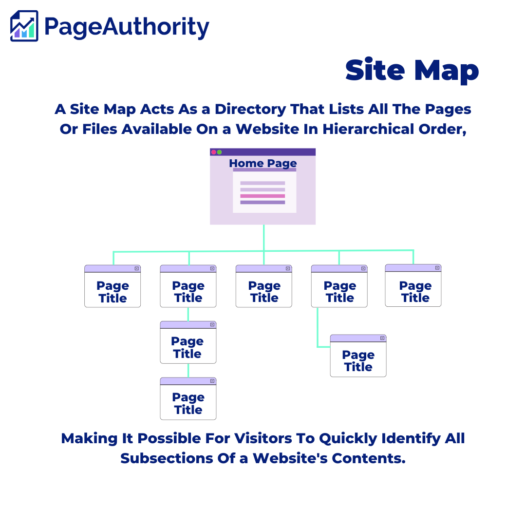 PageAuthority's tweet photo. Having both a topical and site map is important as they each offer different advantages. 🤝

#Website users can easily navigate through any type of #content they need while also having quick access to additional information beyond their initial browsing needs.🔍

#pageauthority https://t.co/PrqfxGKkiD