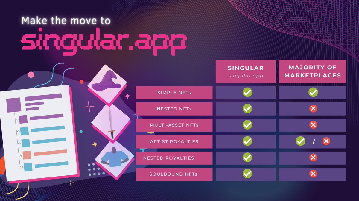 SingularApp tweet media