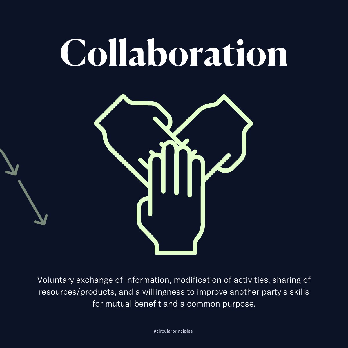 As we face the unprecedented challenge of climate change, collaboration has become an essential tool for achieving meaningful action. No single organization or individual can address the complexities of climate change alone.
#weinnovateforcircularity #circularprinciples
