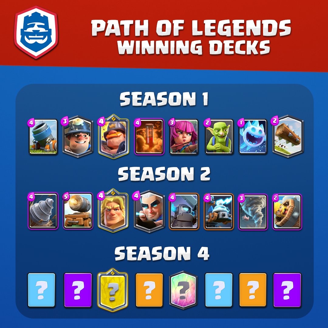 Best Decks for Ranked Mode (Path of Legends) so far : r/ClashRoyale