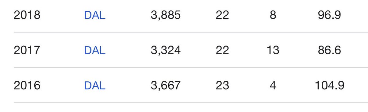 tom stakes tweet media