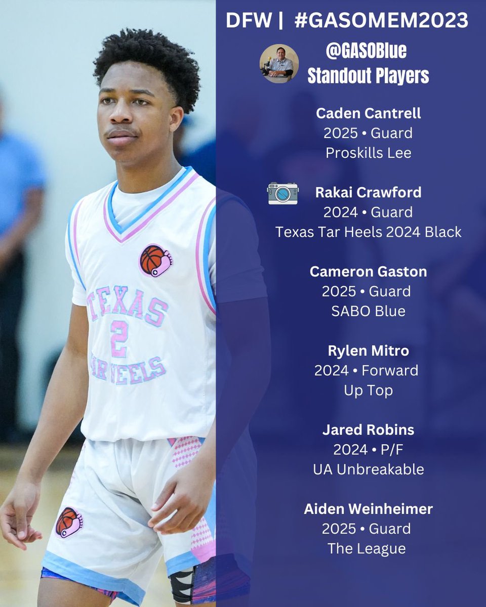 Blue’s Point-of-View | #BluesPOV #GASOMEM23 🗣️ 𝗦𝘁𝗮𝗻𝗱𝗼𝘂𝘁𝘀 @CadenCantrell12 - Proskills Lee @CrawfordRakai - @TarHeel_Fam @cameron_gaston1 - @SABOWarhawks @rylen_mitro20 - @UpTopBasket2024 @jared_robins12 - @ub_austin @aidenw_25 - @The_League_Ball #GASO |