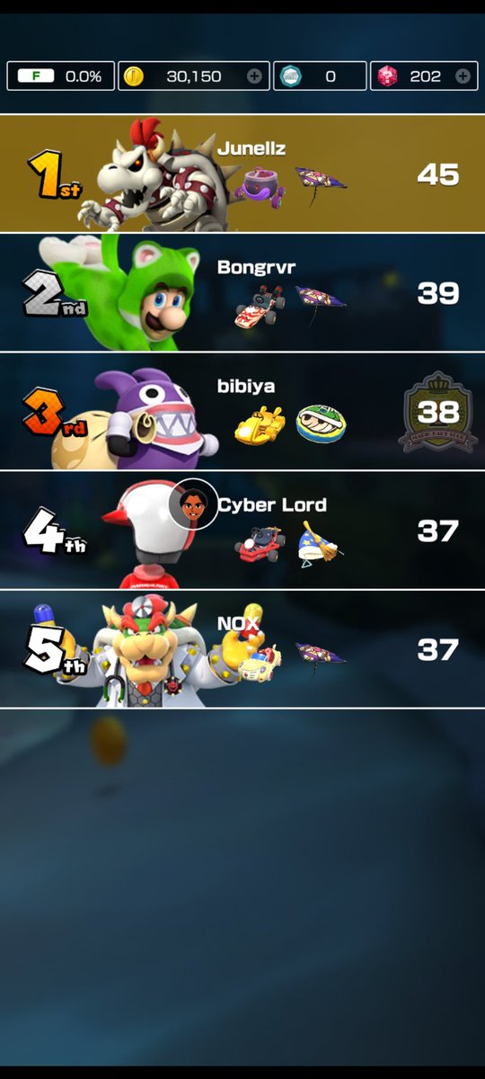 junellzzz tweet media