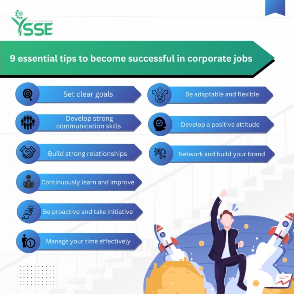 YSSEGLOBAL's tweet photo. 🔓Unlocking the Path to Corporate Success 🔑
📈Do you want to thrive in the corporate world and reach new heights in your career? If so, you can follow the essential tips in this guide.
#YSSE #Career_Success #Corporate_World
#Growth_Mindset #Task_Oriented https://t.co/uX22KoHGHq