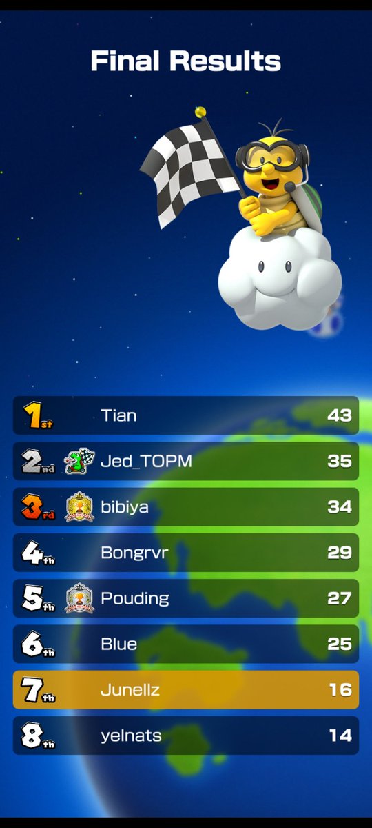 junellzzz tweet media