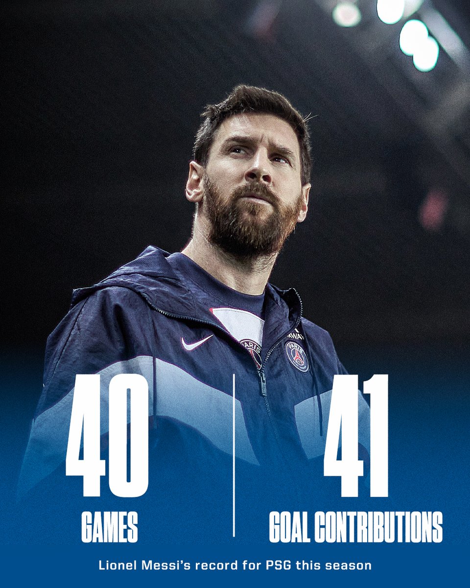 Lionel Messi is still having seasons like this at 35 years old 🐐