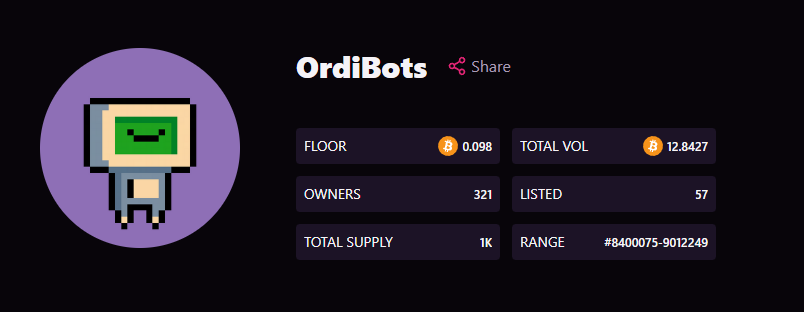 هفته پیش اگه توییت استاندارد جدید اوردینال BRC-721 رو دیده بودیم می‌تونستیم یه NFT با ساپلای 1000 تا رو با 4$ مینت کنیم و امروز بقیمت 2700$ بفروشیم اما باتوجه به اینکه این استاندارد هنوز ایرلیه و ممکنه یه تعداد کالکشن دیگه روش بیاد بالا که قیمت خوبی بخوره، نکاتشو بررسی کنیم👇 🧵