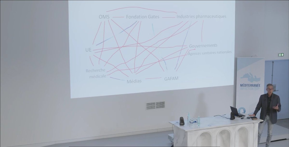 @MrPalourde @MarieNat23 @SteredL Bref que l'an dernier ai eu lieu l'ICS1 ou ICS2 (on ne sait plus) c'était là qu'a été notamment dévoilé le fameux gracieux diagramme de l'empire du mal qui re-contre-attaque par Mucchielli.