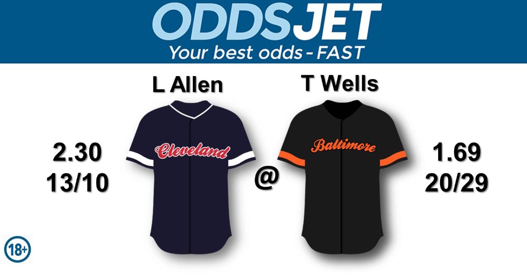 #MLB,

#Baseball, 

#MLBTwitter,

#ForTheLand, #ClevelandGuardians, #OurCLE, #Guardians, vs. #Orioles, #BaltimoreOrioles, #Birdland, #letsgoOs, Get your best odds - fast at oddsjet.com