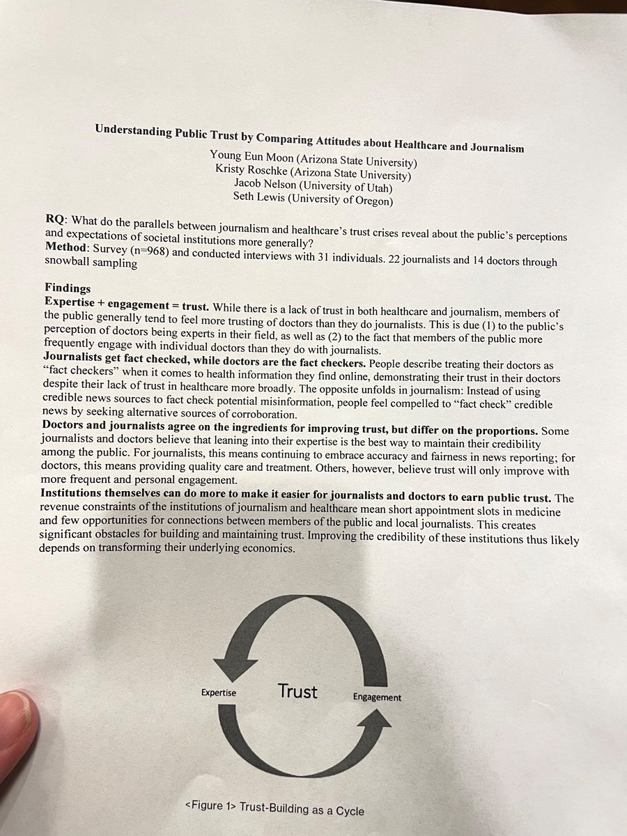 Exciting research about comparing attitudes about healthcare and journalism by @YoungEunMoon4 @roschkekj @jnelz @SethCLewis at #ICA23 #ica2023