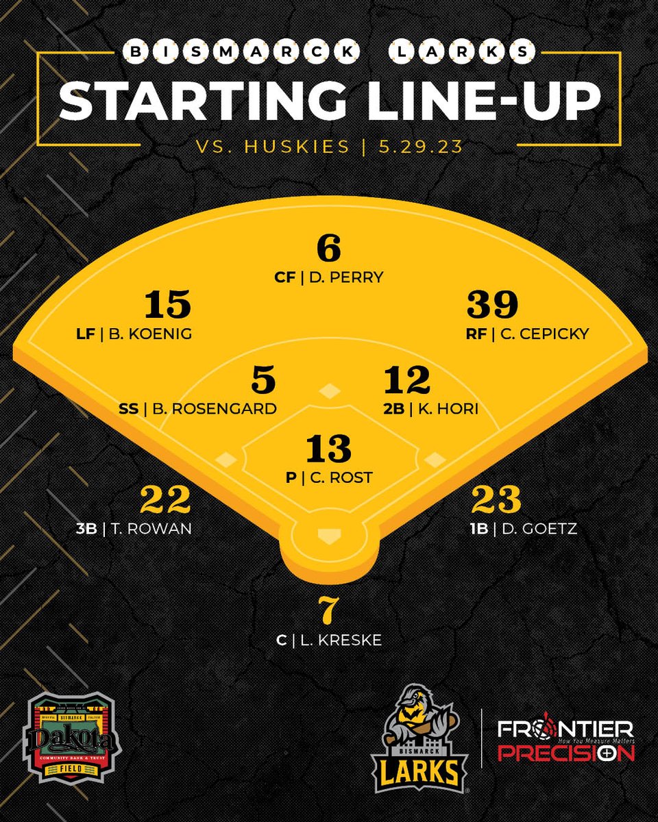 Bismarck Larks tweet media