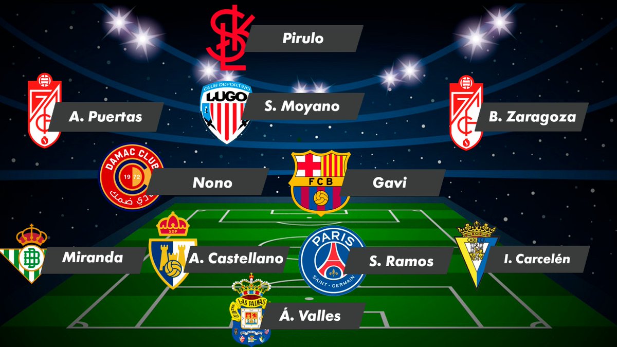 🙌 El #11Andaluz de la jornada, con <a href="/JosAntonioRosa/">José Antonio Rosa</a>

🧤@Alvarovalles13
🛡️ #IzaCarcelén <a href="/SergioRamos/">Sergio Ramos</a> <a href="/adricaste17/">adri castellano</a> <a href="/JMirandaG19/">Juan Miranda</a> 
🧠 <a href="/Gavi_Official30/">PabloGavi</a> #Nono <a href="/brryann11/">bryann11</a> #AntonioPuertas @SebasMoyano8
🎯@Samipiru

⭐️ Y la ESTRELLA..., a partir de las 20h en #RFAFtvLive! 😎