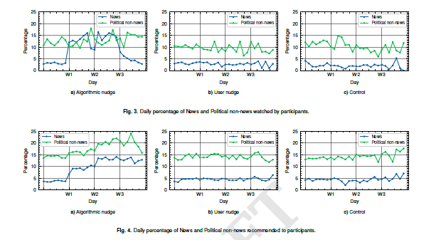 Magdalena Wojcieszak tweet media