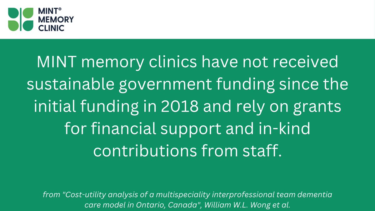 MINTMemoryCare's tweet image. Read the full cost-effectiveness report in BMJ Open: bmjopen.bmj.com/content/13/4/e…

@SchlegelUW_RIA
#LearningMoMINT