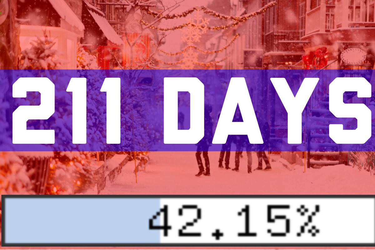211 Days

(42.15% of the way to Christmas 2023)