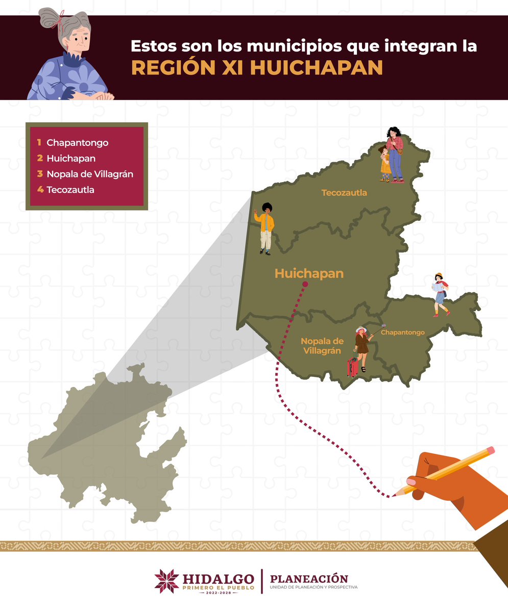 PlaneacionHgo's tweet photo. 📌 La Región XI Huichapan está integrada por los municipios de: #Chapantongo, #Huichapan, #NopalaDeVillagrán y #Tecozautla. https://t.co/tMdGQTDF8U