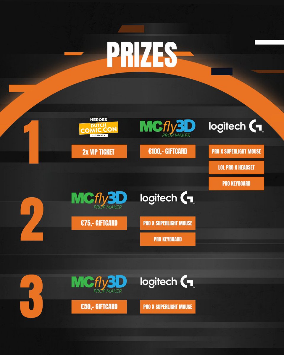 mCon esports tweet media