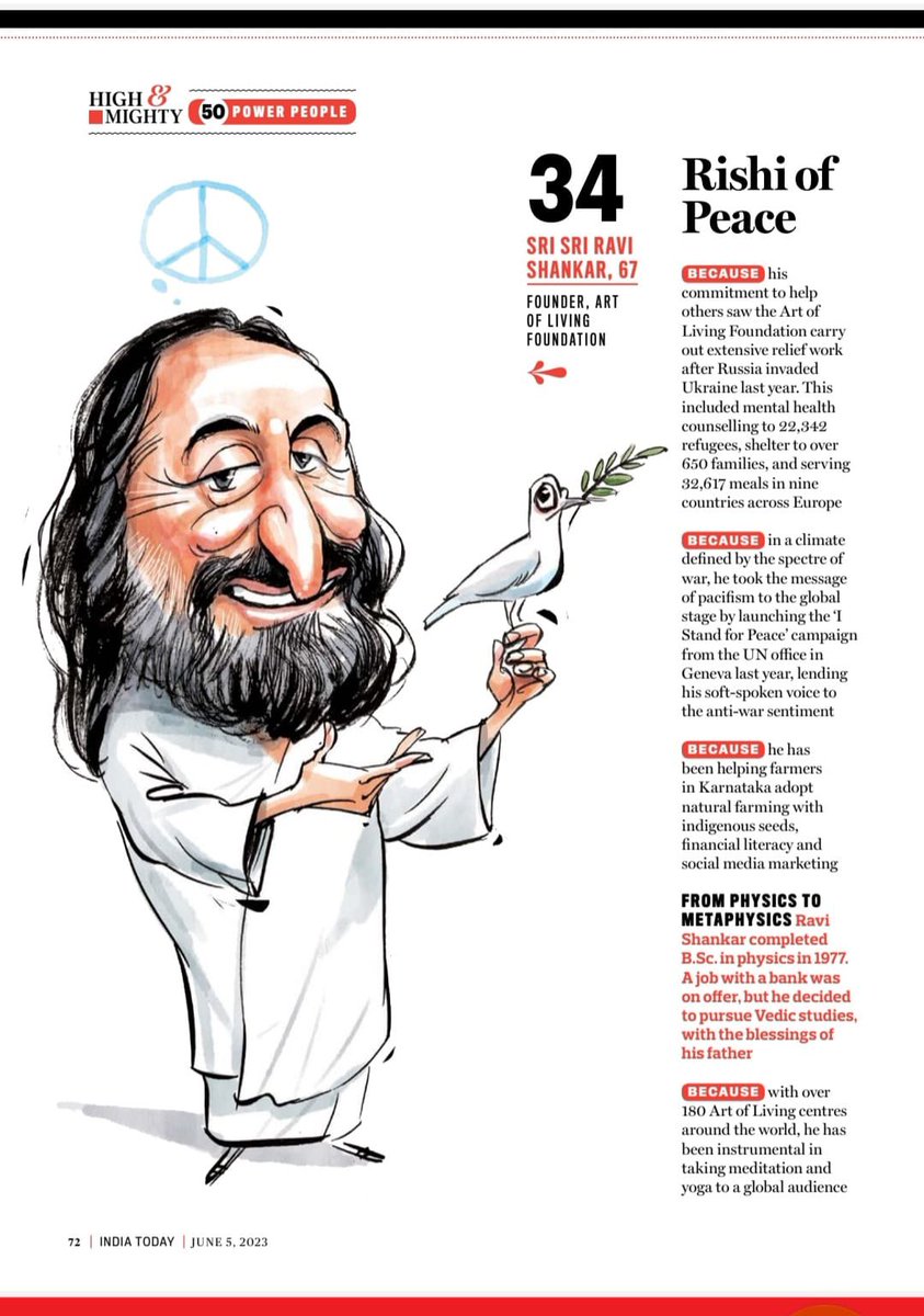 'He has been instrumental in taking yoga and meditation to a global audience,' says @IndiaToday magazine which mentions Gurudev @SriSri Ravi Shankar among India's Most Influential 2023, The High & Mighty edition. indiatoday.in/magazine/high-…