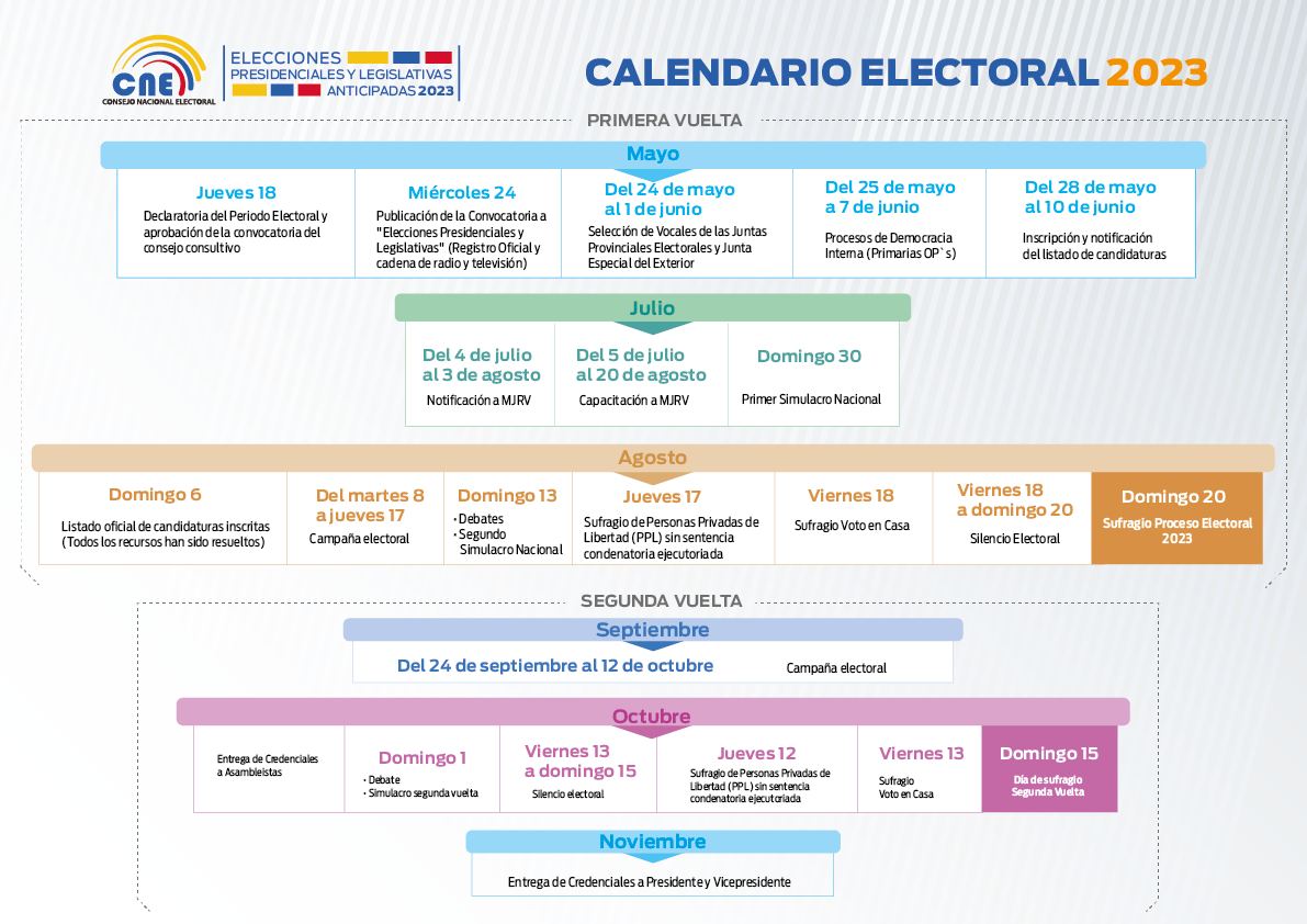 cnegobec tweet media