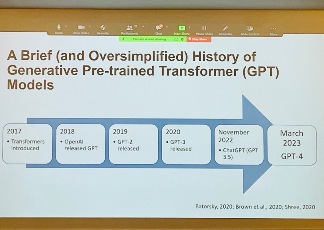 this slide from @DrSarahEaton challenges the idea that #ChatGPT came out of nowhere #otessa23