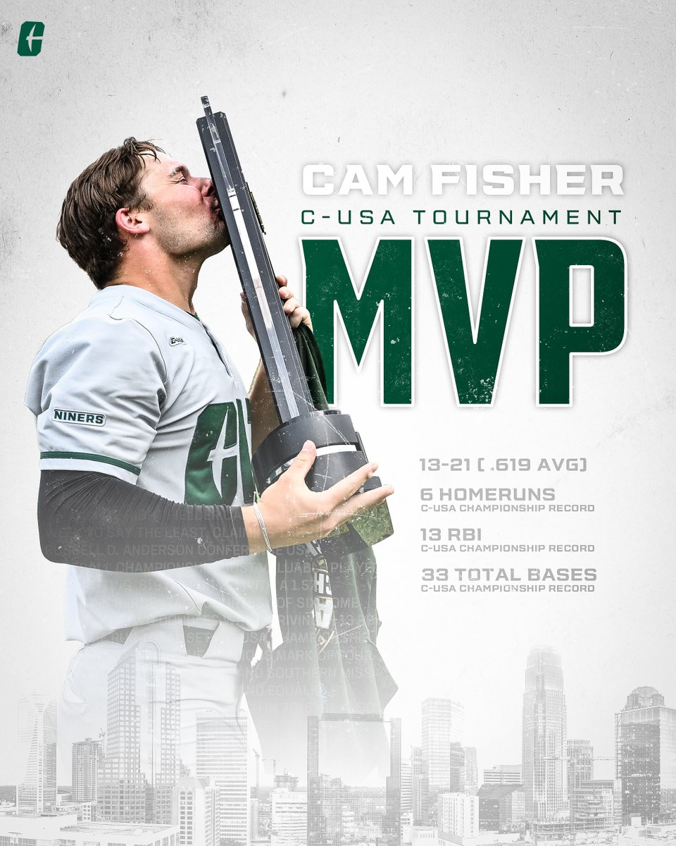 Charlotte Baseball (@charlottebsb) on Twitter photo And we can't forget the <a href="/ConferenceUSA/">Conference USA</a> Russell D. Anderson Most Valuable Player, <a href="/32CamFisher/">Cam Fisher</a>!
#9ATC | #GoldStandard And we can't forget the <a href="/ConferenceUSA/">Conference USA</a> Russell D. Anderson Most Valuable Player, <a href="/32CamFisher/">Cam Fisher</a>!
#9ATC | #GoldStandard