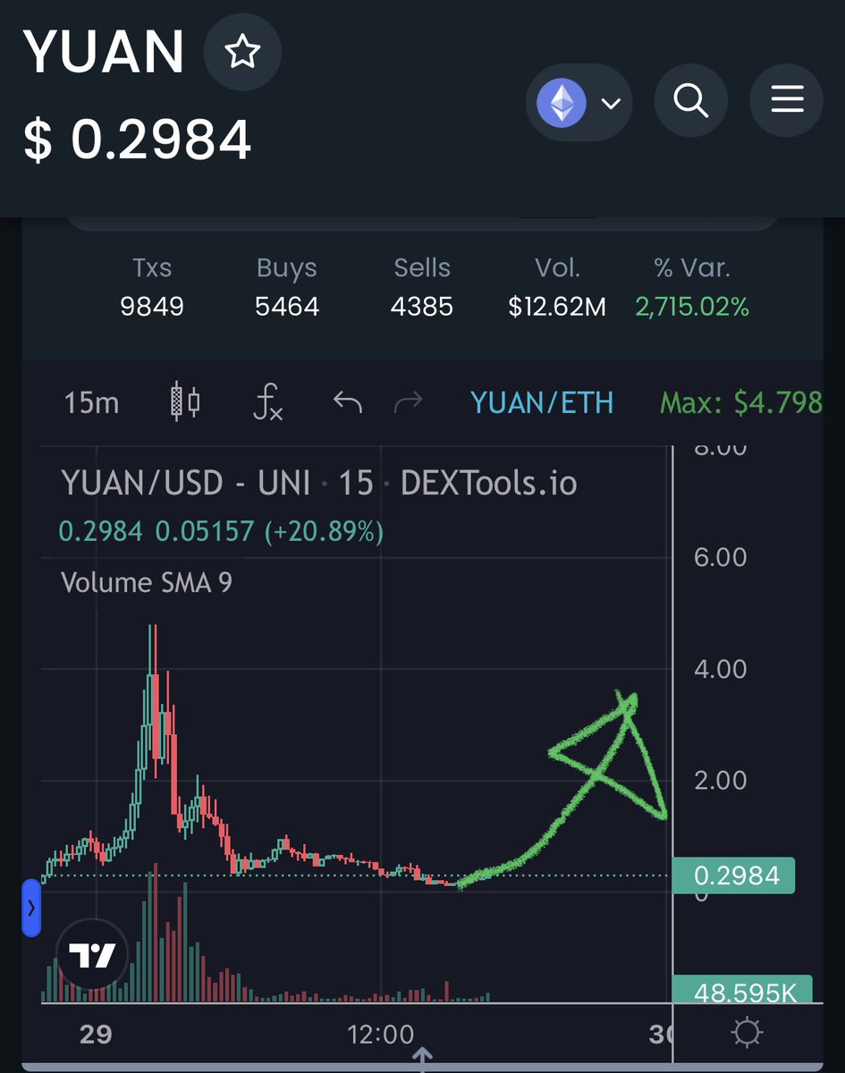 Uncle Bob Crypto tweet media