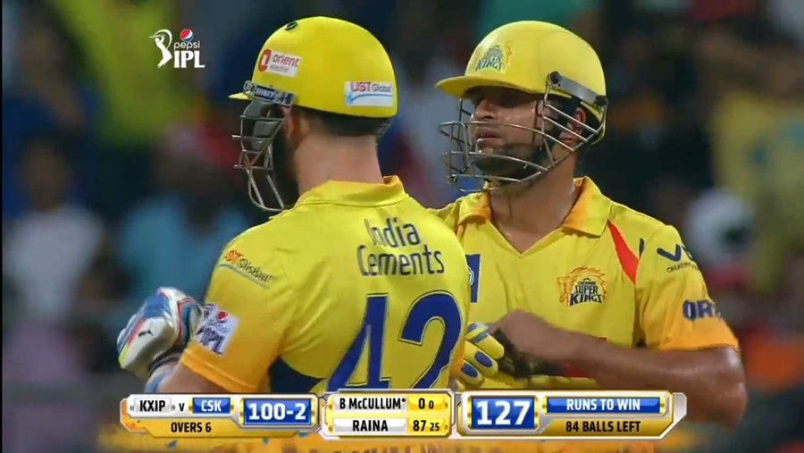 Badly needed this kind of knock in PP to win this game from anyone of our openers.😖 
#IPLFinals #CSKvsGT