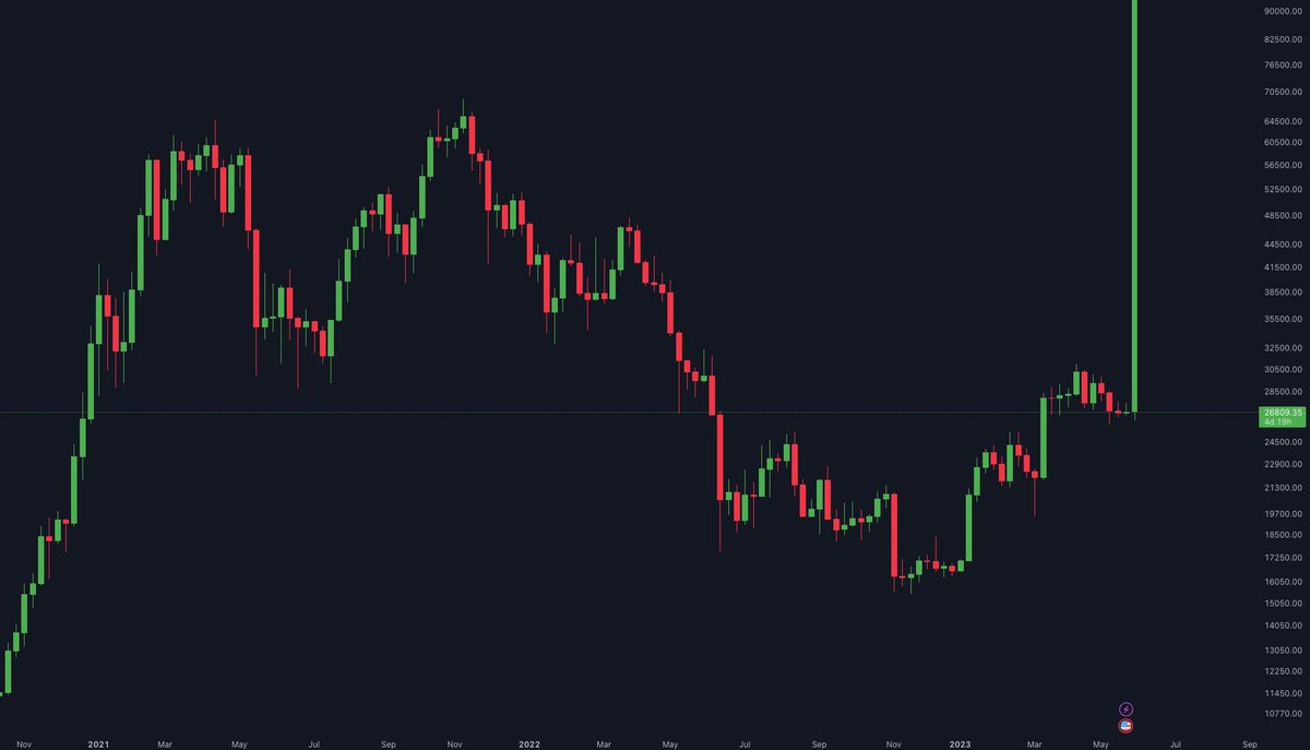 forextcommunity's tweet image. I'm willing to show 10 lucky people how i earn &amp;amp; withdraw 0.59 BTC ($16,000) and more in 2 days.
No withdrawal fee
You don't have to send funds to anyone
Interest Should quickly DM 📥
Let's get you started
