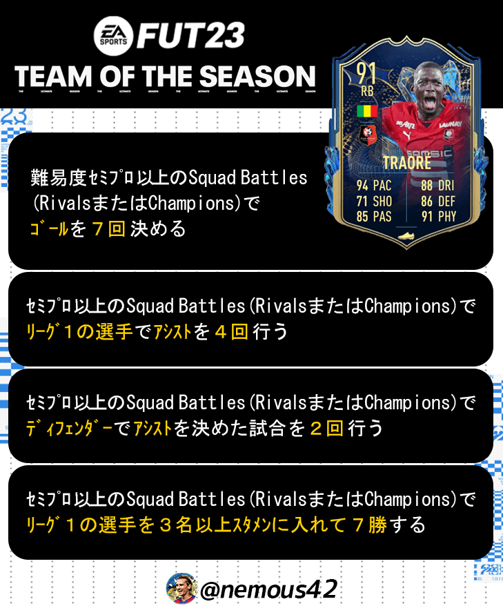 nemous42's tweet photo. 「リーグ1 TOTS」
TRAOREの目標を作成しました!
試合条件はスカッドバトル
または、ライバルズ、FUT Champions
期間は現時点で残り4日間になります。
#FIFA #FIFA23 #FUT #fut23 #futobjective https://t.co/QtkdhpfAZn