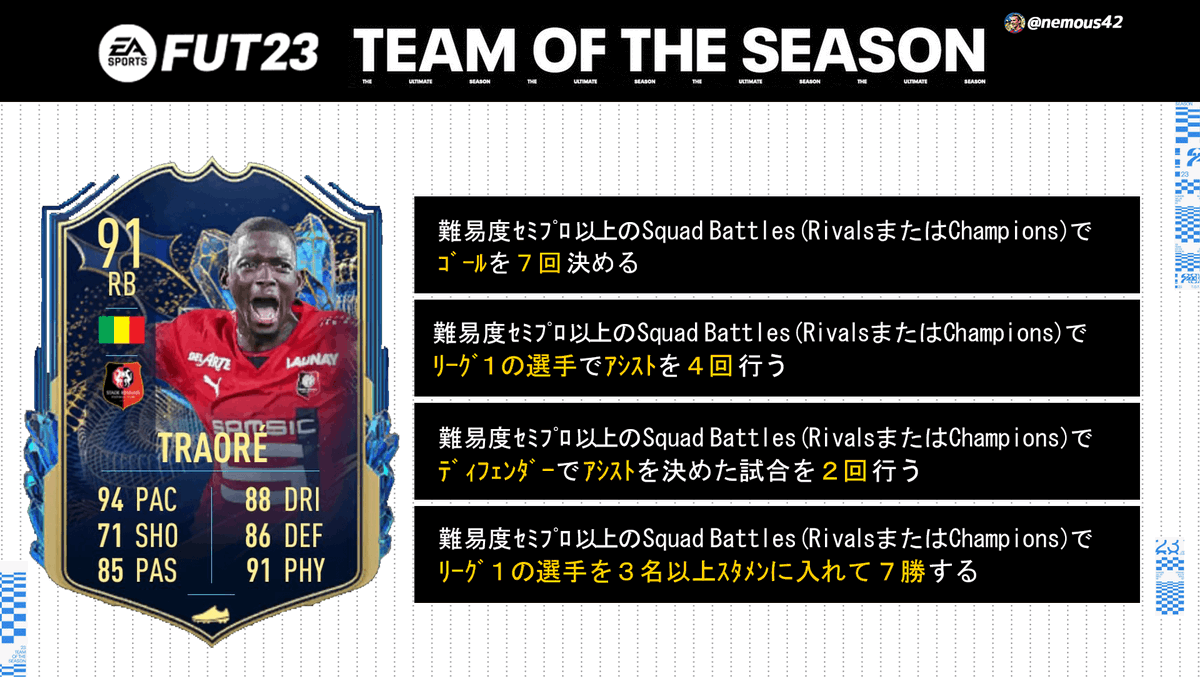 nemous42's tweet photo. 「リーグ1 TOTS」
TRAOREの目標を作成しました!
試合条件はスカッドバトル
または、ライバルズ、FUT Champions
期間は現時点で残り4日間になります。
#FIFA #FIFA23 #FUT #fut23 #futobjective https://t.co/QtkdhpfAZn