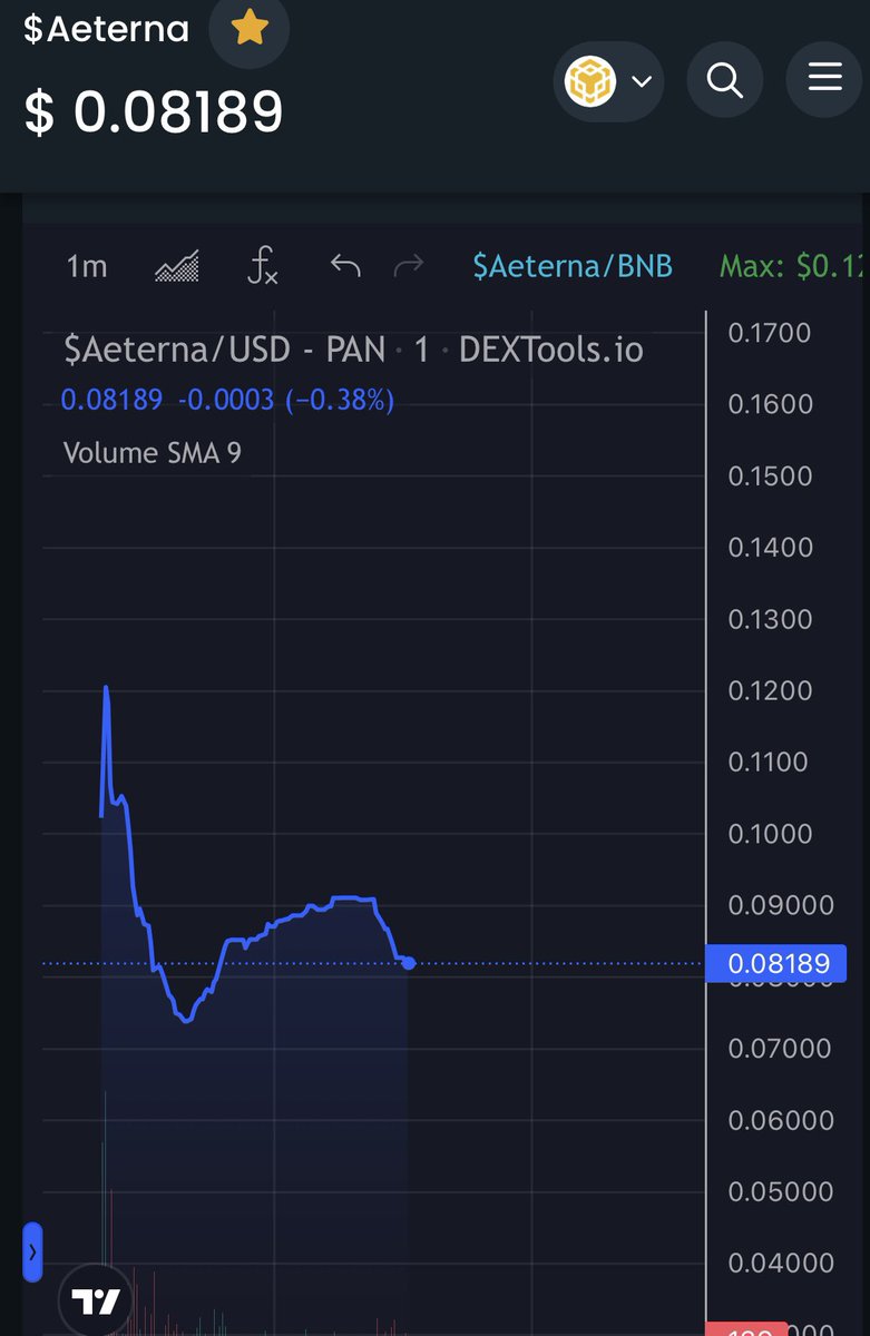Project Aeterna tweet media
