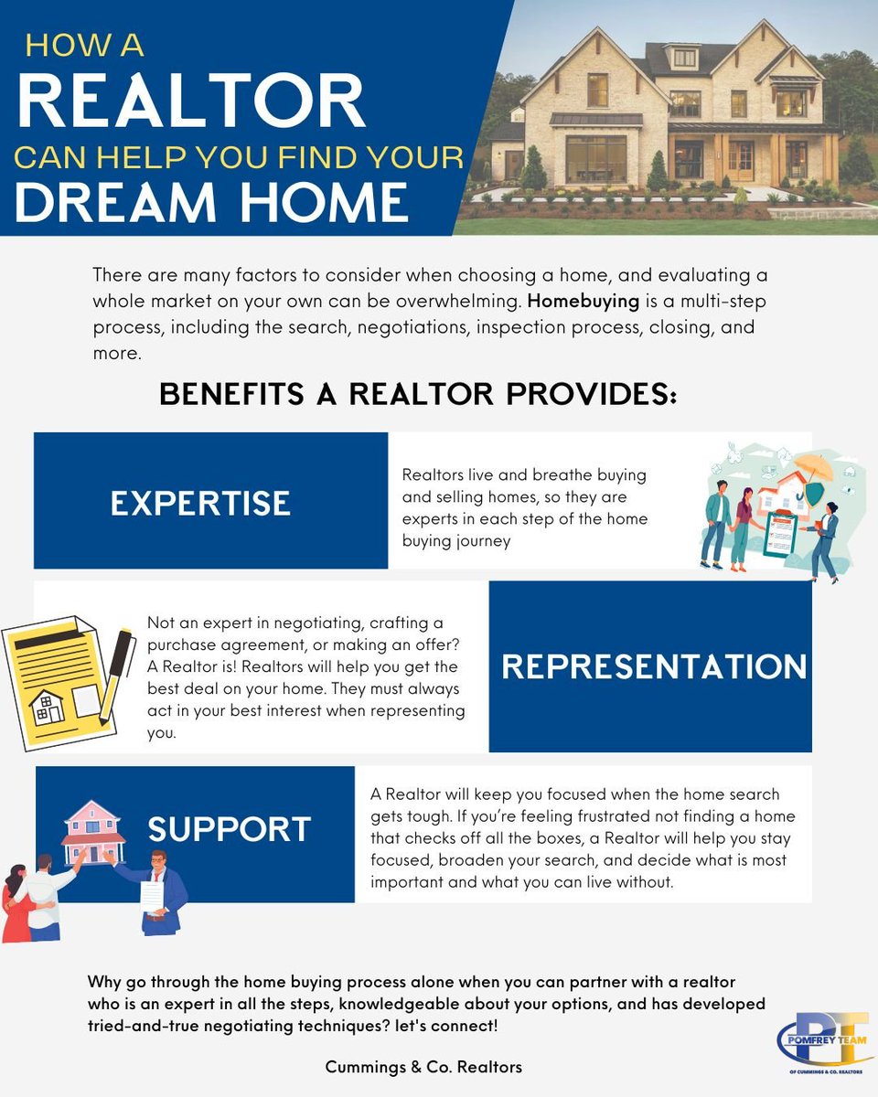 How a realtor can help you find your dream home.
#realtor #dreamhome #home #thepomfreyteam