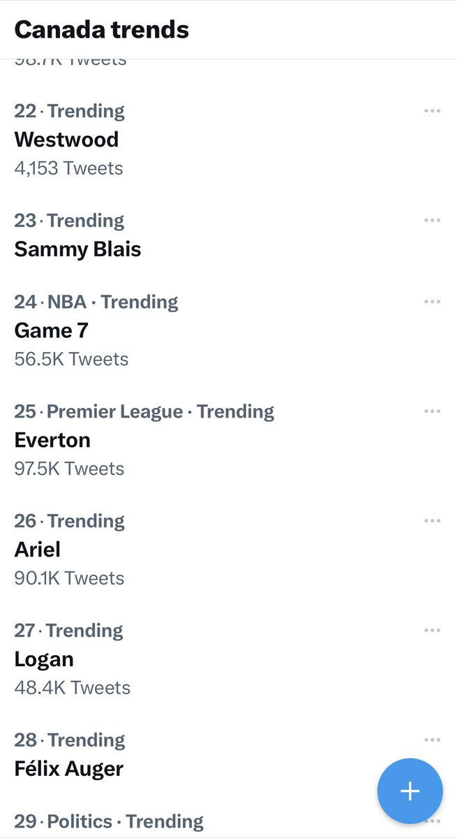 Masked Annie 😷 🇨🇦 tweet media