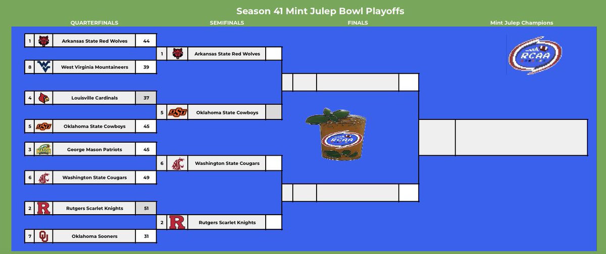 Season 41 Mint Julep Bowl Quarterfinals