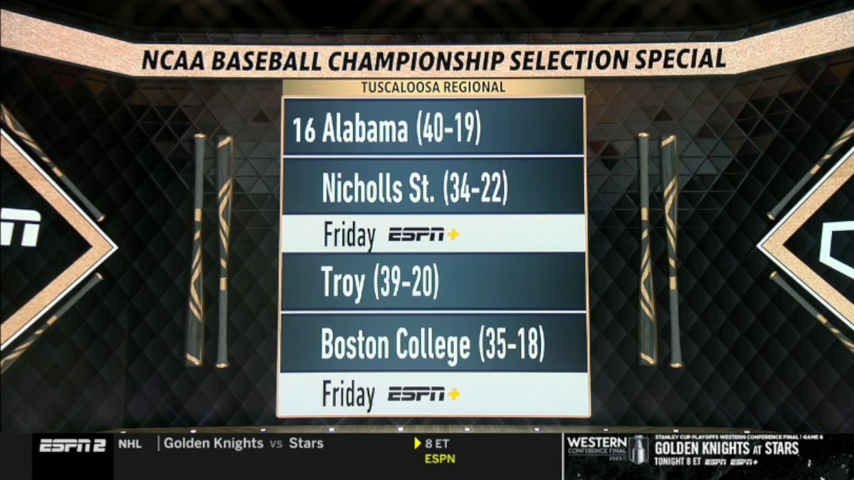 11point7's tweet photo. 16 seed Tuscaloosa Regional https://t.co/7oGEz8cD19