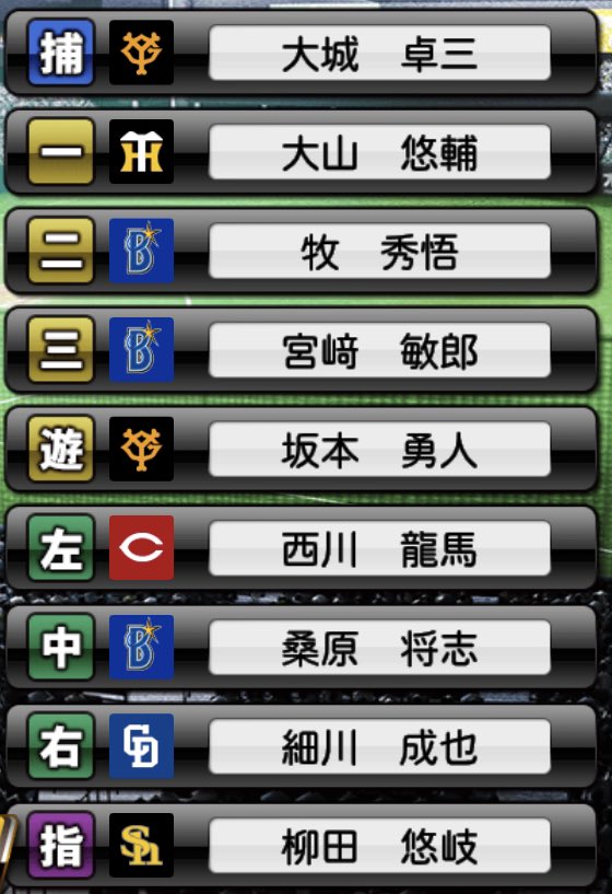 Nancyofficial10's tweet photo. ついに交流戦の活躍選手予想始まりますね〜
忙しくてプロスピ自体はあまり出来ていませんが、予想だけはしっかりやっていきたいと思います‼️
今回は前回の反省を活かして投手は先発オンリーにしてみました（天気も良くないので）
アイコン圏内目指して頑張ります

#プロスピA 
#活躍選手予想 https://t.co/hDjXtfwMVM