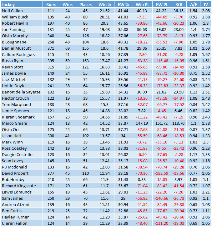 Matt Bisogno tweet media