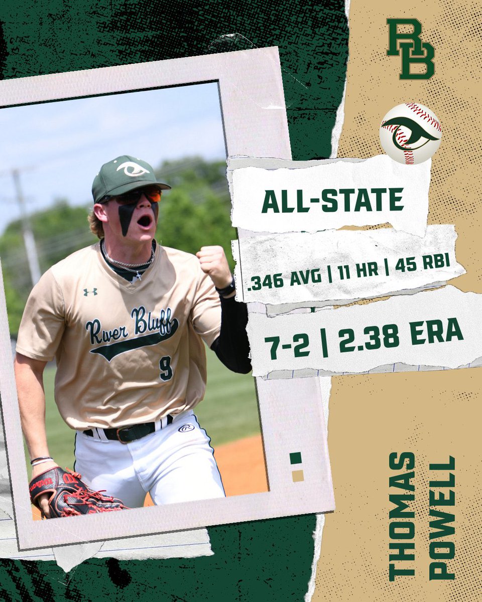 Gator_Athletics's tweet photo. Congrats to Thomas Powell on his selection to the AAAAA All-State team! @RBHSBaseball @RBHSGators #DecadeAtRB https://t.co/HnyQx1ttvD