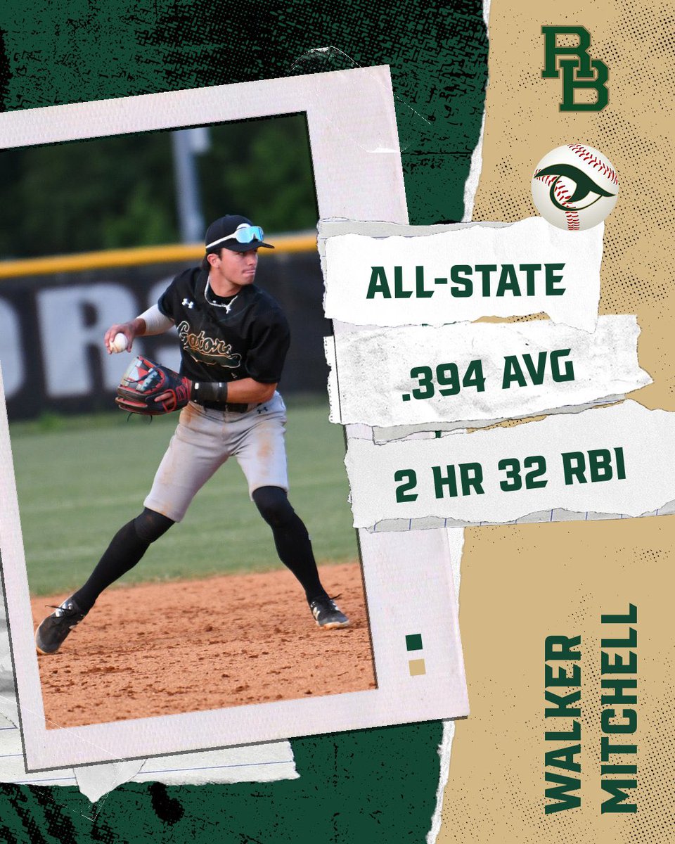 Gator_Athletics's tweet photo. Congrats to Walker Mitchell on his selection to the AAAAA All-State team! @RBHSBaseball @RBHSGators #DecadeAtRB https://t.co/rnWs50z2Ft