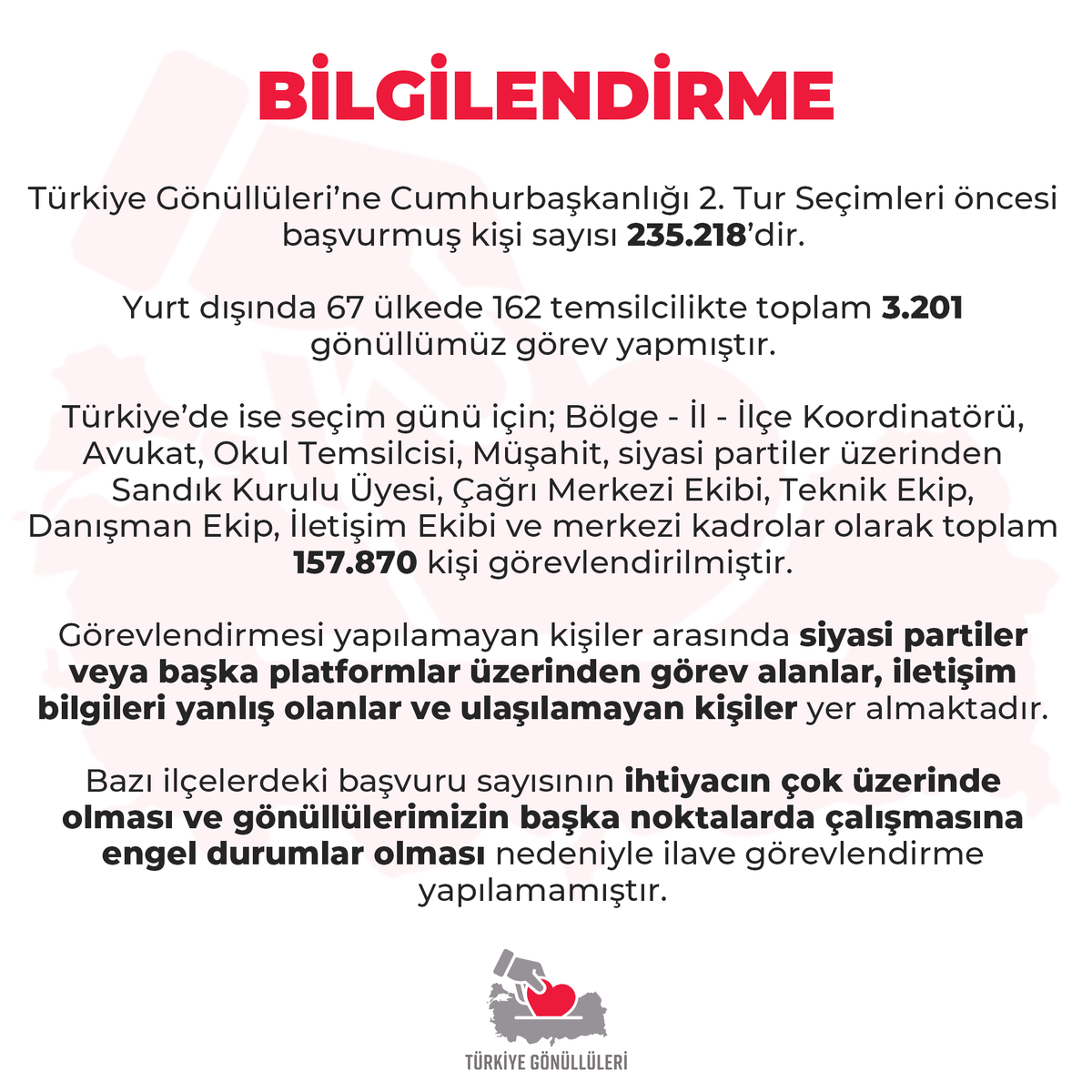 gonulluTR's tweet photo. Tüm gönüllülerimize sonsuz teşekkürlerimizle...
Türkiye bu çabayı asla unutmayacak! https://t.co/DM2M9hOIoo