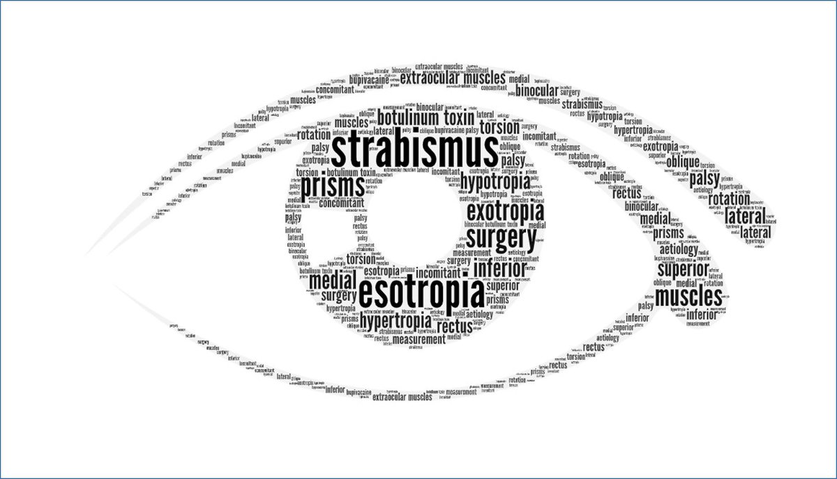 Welcome to our new twitter account for the journal #Strabismus we'll be sharing news about our latest publications and all things strabismus related tandfonline.com/action/showAxa…