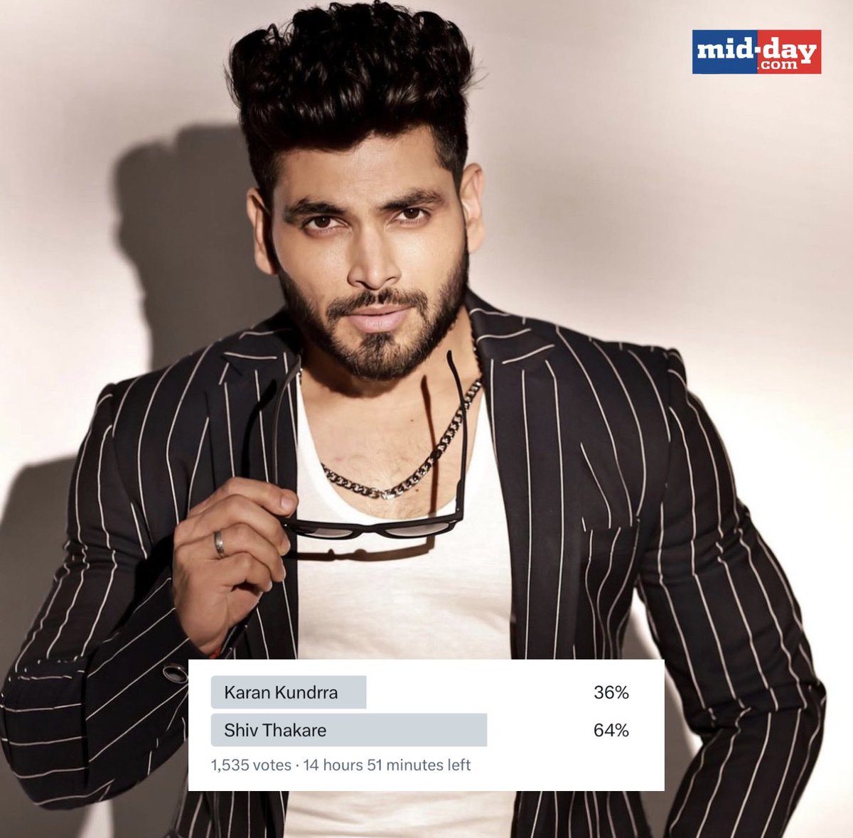 mid_day's tweet image. #MiddayPoll |

The results are here!! 

#ShivThakare fans win!!!!!! 

#ShivThakare fandom has won scoring 64% 

Let's applaud the spirit of all #KaranKundrra fans! 

#KaranKundrraSquad 

#Shoutout to all Shiv Thakare fans! 

@ShivThakare9 @ShivThakareBB @ShivThakareFP