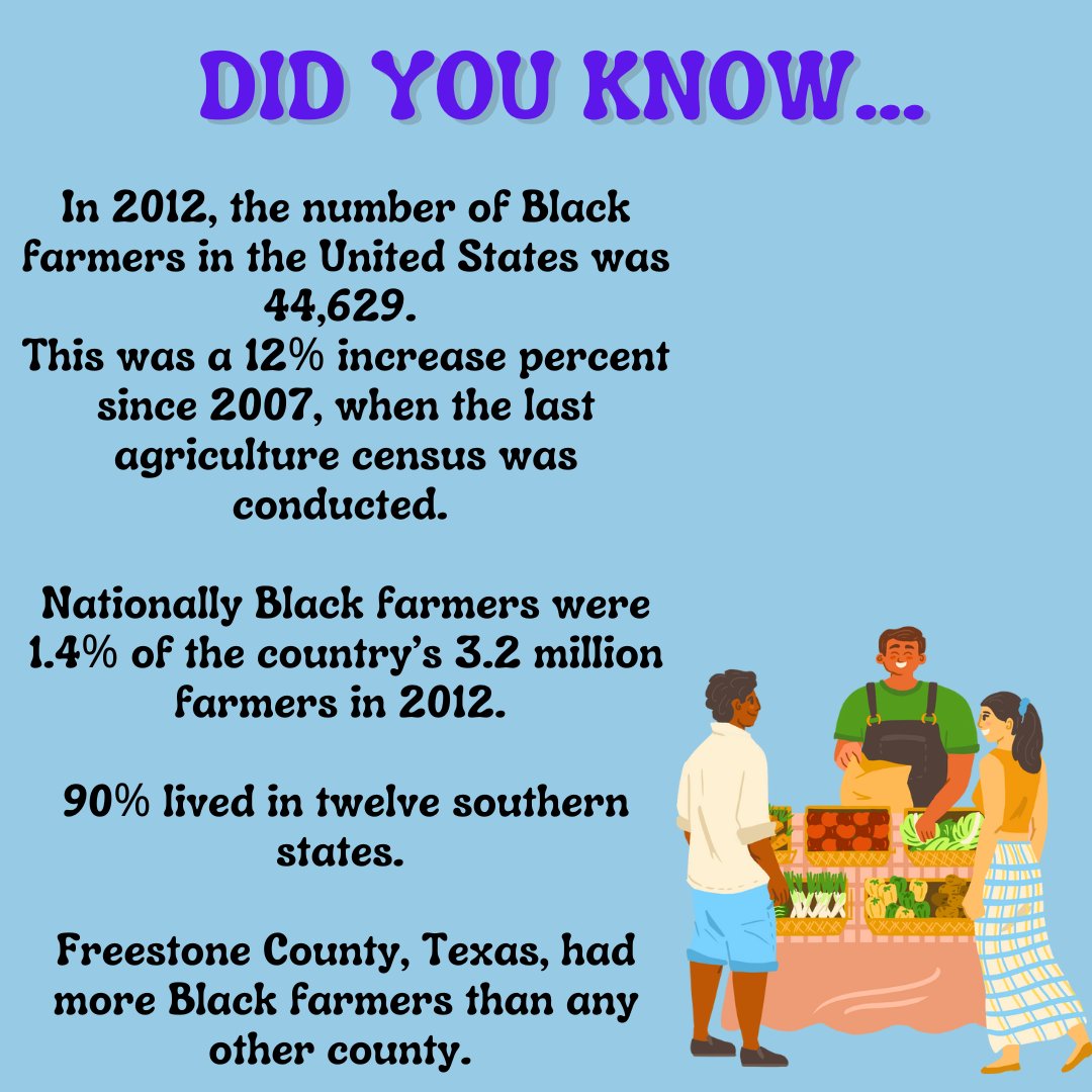 Did you know...

You can find more information like this at the link in our bio under 'Food Justice & Racial Justice'.

#foodjustice #foodequity #fooddesert #farmers #Blackfarmers #agriculture