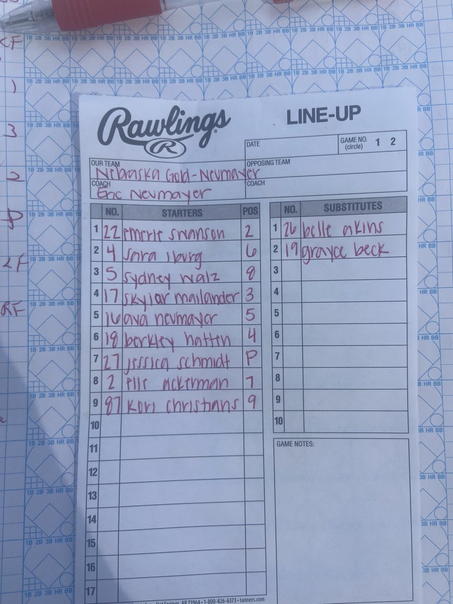 Next game lineup 
Let’s keep rollin Gold!!