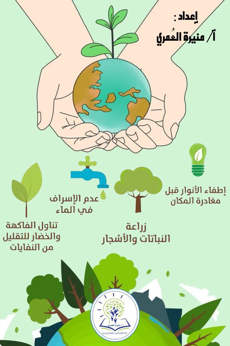 mnor3650's tweet photo. 📍جميع مايخص  
{النص الثالث }
👇🏻👇🏻
( يوم الأرض  ) من عروض مقاطع حلول وأوراق عمل تجدونه هنا👇🏻👇🏻

https://t.co/AZPZXptkdr https://t.co/kguGss2p1a