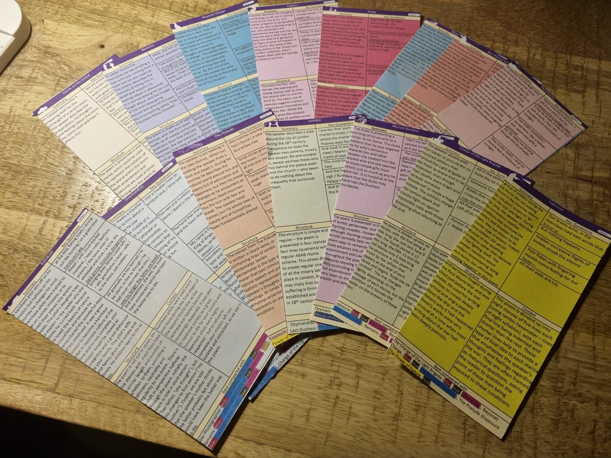 Plan ahead! These #revision cards for Power and Conflict are £1 and include colour-coded comparison links! Summaries, 75 quotes, context, structure! tes.com/teaching-resou…
#teamenglish #edutwitter #teachertwitter #gcses #gcses2023 #revise #poetry #teachers #teach #teaching #help