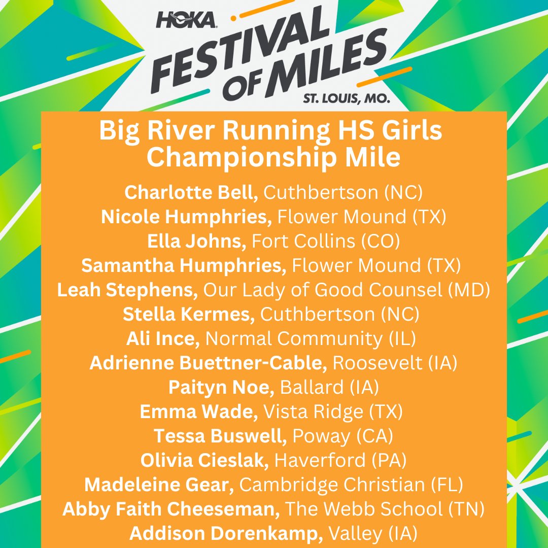 HOKA Festival of Miles on Twitter "Announcement time! Introducing the