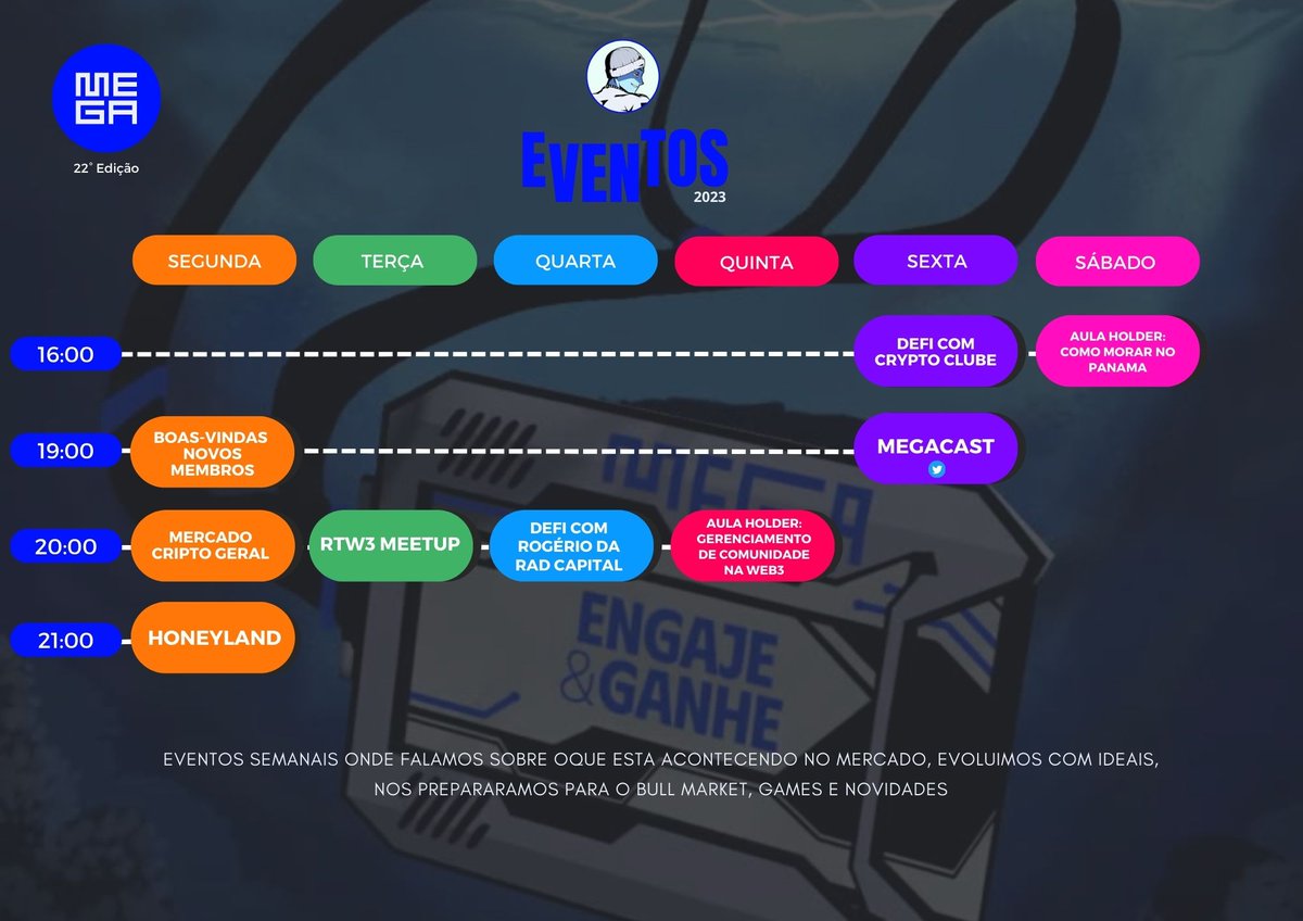 📣| Eventos dessa semana em nosso Discord e Twitter  

Lembrando que todos eventos pontuam XP em nosso sistema de engaje para ganhar onde vamos dar R$5000,00 dividido entre os melhores do ranking no mês de junho  

Entre: discord.gg/megadao 

#criptobr #nftbr #brc20